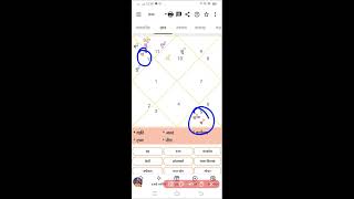 Acharya Debanjan is live  Live Horoscope Analysis [upl. by Knute]