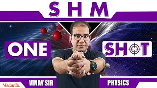 JEE 2024  SHM  One Shot  Class 11  Physics  Vinay Shur Sir [upl. by Ettegdirb597]