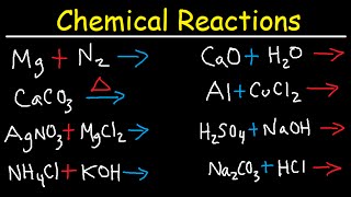 Chemical Reactions  Combination Decomposition Combustion Single amp Double Displacement Chemistry [upl. by Khalid688]