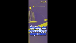 Ángulo de elevación y depresión [upl. by Fan]