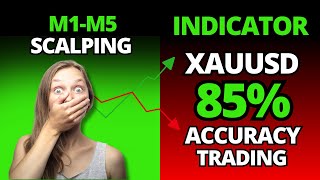 GOLD  XAUUSD BUY amp SELL SCALPING BEST INDICATOR 2024 [upl. by Robena]