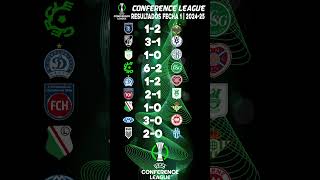 Resultados jornada 1 parte 1 Conference League 2024  2025  Resultados Conference League hoy [upl. by Clynes412]