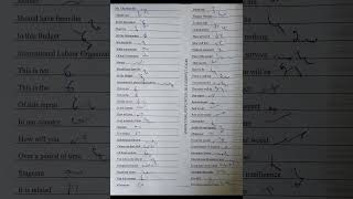 ENGLISH SHORTHAND OUTLINES  407 exam dictationschannel englishshorthand [upl. by Karry]