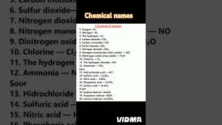 Chemical name science [upl. by Icart483]