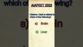 Cisterna Chyli BasalBodyTemperature 😊AIAPGET2024 NEET2024 shorts [upl. by Sucramej]