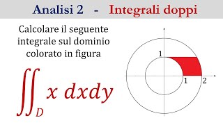 Integrale doppio su dominio normale allasse y Esercizio 1 [upl. by Thorndike]