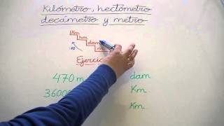 El kilómetro el hectómetro y el decámetro [upl. by Fox5]