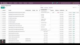 Odoo 15 Inventory module Inventory Adjustments [upl. by Elay790]