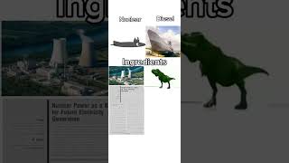 Nuclear submarine VS diesel submarine shorts submarine fuel memes cool animation dino jokes [upl. by Shatzer]