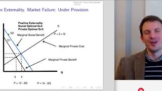 Microeconomics Lecture 15 Externalities [upl. by Obala]