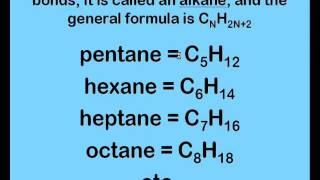 Hydrocarbons  Introduction [upl. by Nimaj]