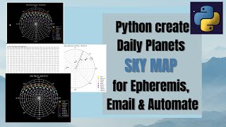 Python create Daily Planets Sky Map for Epheremis Email amp Automate [upl. by Nonarb]