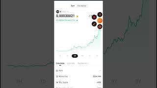 X Empire Price Uptrend  x empire coin price in india  x empire coin price prediction 2025 🙏 [upl. by Safoelc]