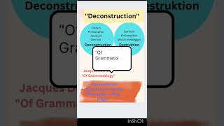 Deconstruction in hindi  Block 7  unit 2 Beginning of deconstruction  MEG 5 IGNOU [upl. by Thorfinn]