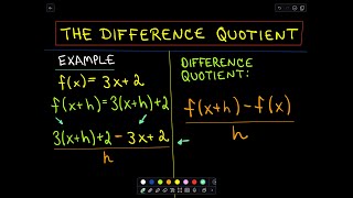 ❖ The Difference Quotient  Example 1 ❖ [upl. by Neeleuqcaj]