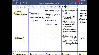 Perlas ENARM Zoonosis y Ocupacionales Lyme Leptospira Brucelosis Carbunco etc [upl. by Donata]