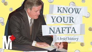 Know your NAFTA A brief history [upl. by Oicaroh]