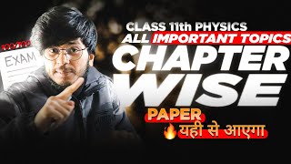 Class 11th physics chapter wise important topics  most important topics class 11 physics for 2024 [upl. by Anilram]