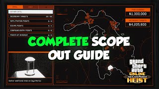 GTA Online Cayo Perico Heist Scope Out Guide  ALL Points of Interest Secondary Targets Entries [upl. by Perl]