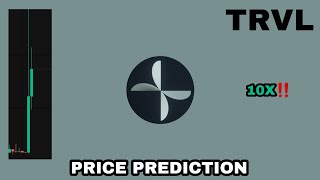 TRVL COIN TO THE MOON‼️ DTRAVEL PRICE PREDICTION 10X GAINS POTENTIAL‼️ BEST HIDDEN GEM CRYPTO [upl. by Ardnoid447]