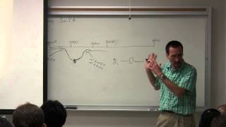 Chem 203 Organic Spectroscopy Lecture 03 Ring Size Conjugation ElectronWithdrawing Groups [upl. by Esihcoc]