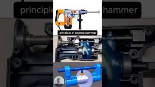 Principle of Eletric Hammer engineering mechanical working solidworks shorts mechanism [upl. by Luise]