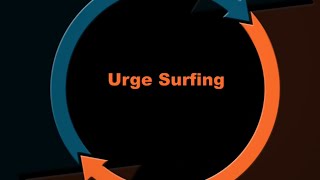 7 Urge Surfing 103114 [upl. by Atteloc]