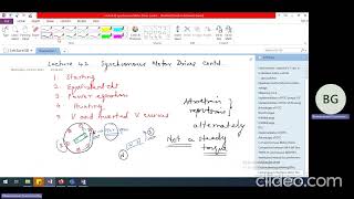 Drives L42 Synchronous Motor Drives Starting and Hunting oscillations [upl. by Siuol]