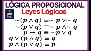 ‼️LÓGICA PROPOSICIONAL 05 Leyes Lógicas [upl. by Carlyle]