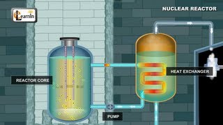 Nuclear Reactor  Understanding how it works  Physics Elearnin [upl. by Annuaerb]