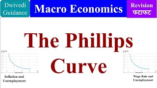 The Phillips Curve unemployment and inflation the phillips curve explained macro economics bcom [upl. by Crockett]