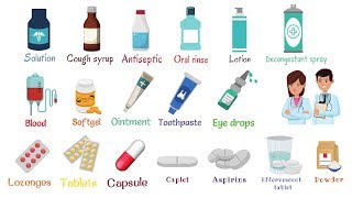 Medicine Names List  Medical Vocabulary in English [upl. by Ardnuahs387]