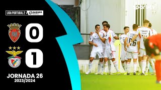 Resumo Penafiel 01 Benfica B  Liga Portugal SABSEG  sport tv [upl. by Gauthier440]