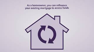 Tap into home equity with mortgage refinancing [upl. by Eugaet]