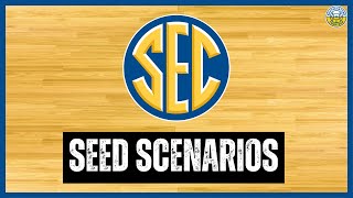 SEC Basketball Tournament Scenarios Seeding Chaos Tiebreakers More [upl. by Oilenroc900]