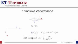 komplexe Widerstände [upl. by Rekyr]