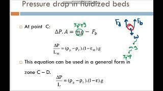 Lec 11 Fluidization  Dr Fatma Barakat [upl. by Amsirhc]