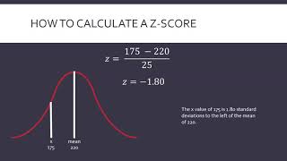 What is a zscore [upl. by Stav]