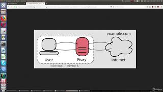 Mikrotik  70 Criando um Proxy nao trasparente no RouterOS [upl. by Bravin334]