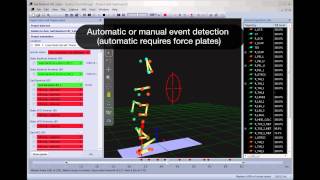 Qualisys  Clinical gait package  PAF [upl. by Kei]