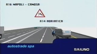 RARO Raiuno  Notiziario Traffico  3 Settembre 2000 HD72050p [upl. by Andrel544]