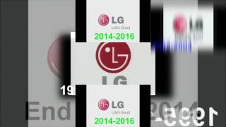 YTPMV Goldstar LG Logo Slow Scan [upl. by Welles]