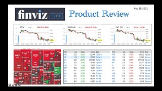 Is FinViz Elite Stock Scanner worth my money [upl. by Clementine66]