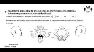 Historia Clinica [upl. by Eiramana593]