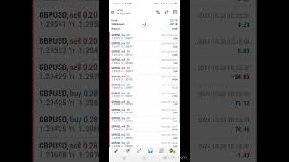 Day 15 222 Profit withdrawal viralvideo youtube tiktokviral tiktokvideos forexrobotnation [upl. by Chaffee]