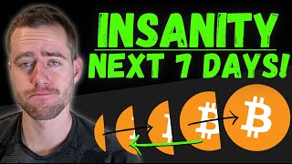 GET READY FOR CRYPTO MARKET INSANITY BITCOIN IS ABOUT TO GO NUTS [upl. by Ybbed463]