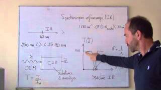 TS 2012  ch4 analyse spectrale III1 spectroscopie IR définition [upl. by Aprile655]