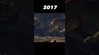 Evolution Of Indominus Rex Jurassic world Evolution Edit [upl. by Ronny]