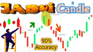 Jadui Candle Strategy  90 Accuracy Entry Target Exit  Trading By Amit [upl. by Nerag]