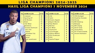 ⚽ KLASEMEN LIGA CHAMPIONS TERBARU HARI INI 7 NOVEMBER 2024 [upl. by Tamarra]